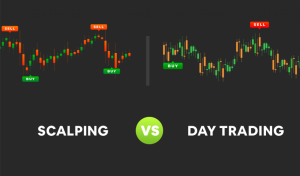 Scalping Vs Day Trading