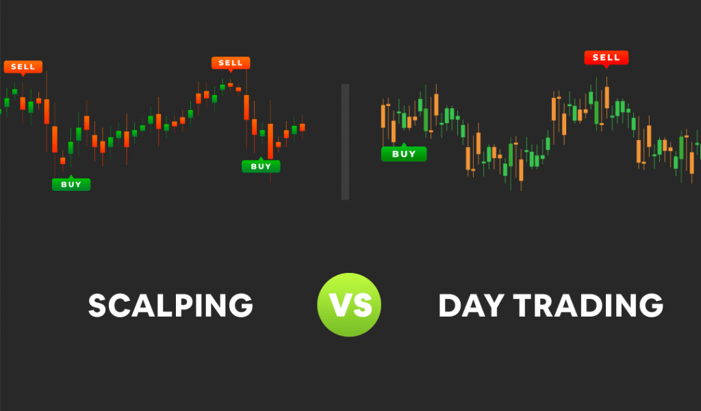 Scalping Vs Day Trading